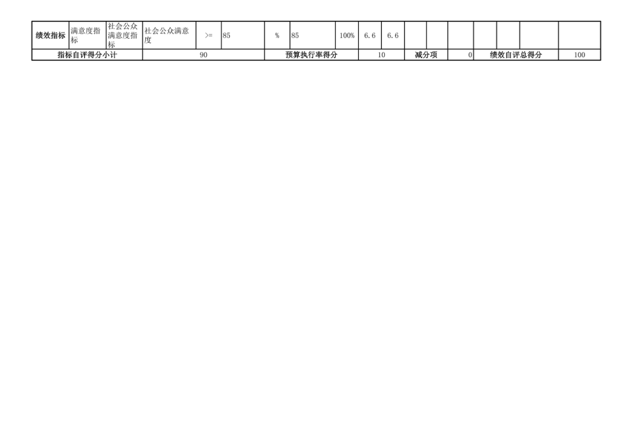辽宁省鞍山市海城市公安局2025年度公开报告