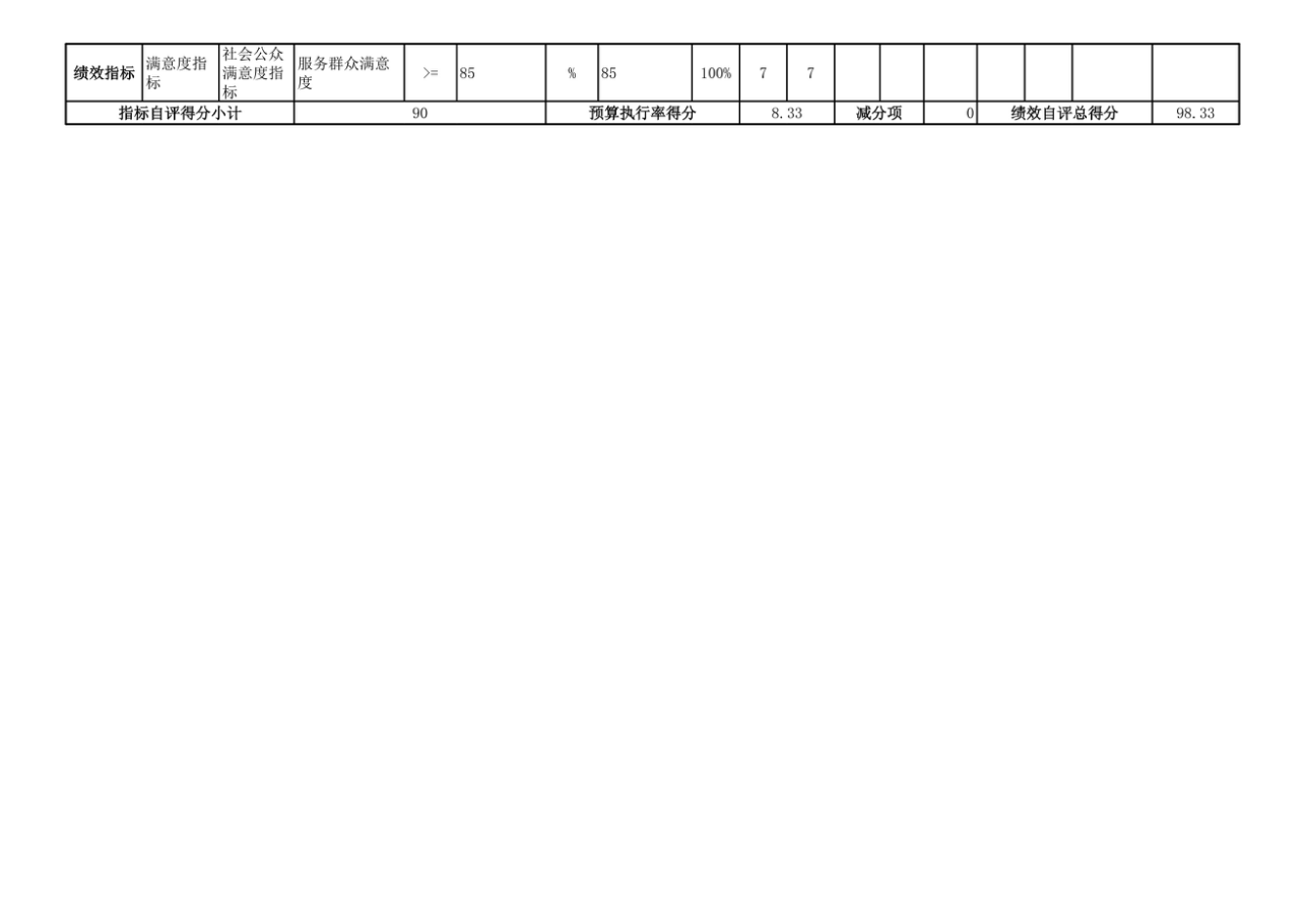 辽宁省鞍山市海城市公安局2025年度公开报告
