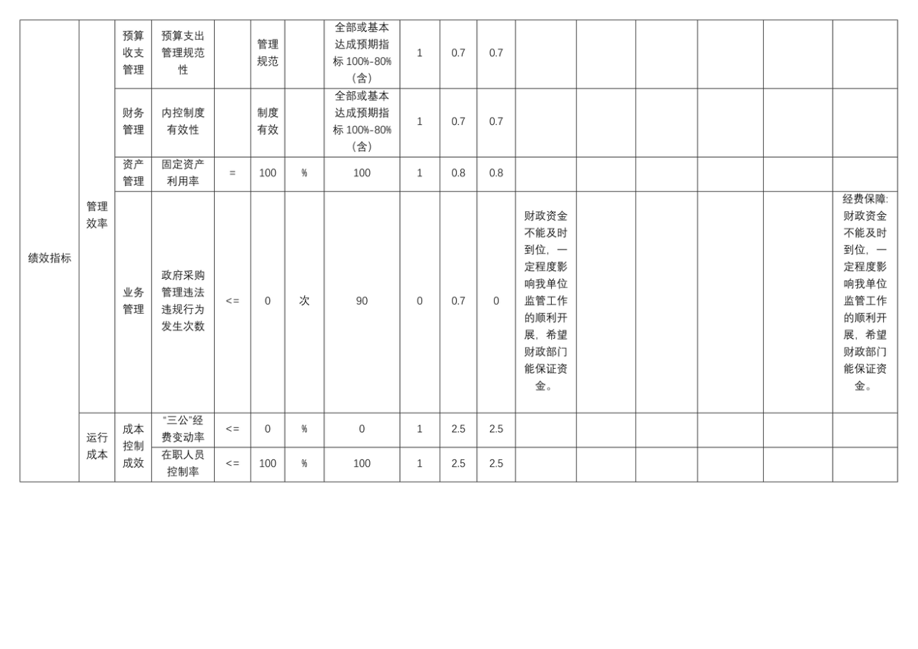 辽宁省鞍山市海城市公安局2025年度公开报告