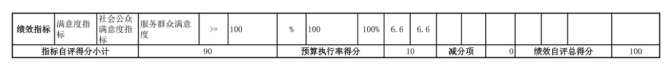 辽宁省鞍山市海城市八里镇初级中学2025年度公开报告
