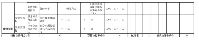 辽宁省鞍山市海城市八里镇初级中学2025年度公开报告