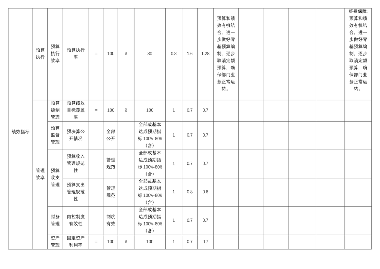 辽宁省鞍山市海城市公安局交通管理大队 2025年度公开报告