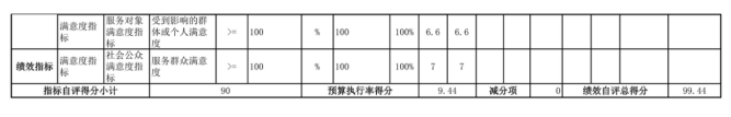 辽宁省鞍山市海城市第八中学2025年度公开报告