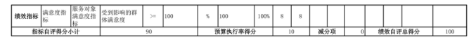 辽宁省鞍山市海城市第八中学2025年度公开报告