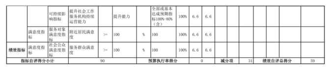 辽宁省鞍山市海城市第八中学2025年度公开报告