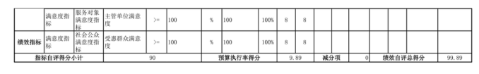 辽宁省鞍山市海城市感王镇他山初级中学2025年度公开报告