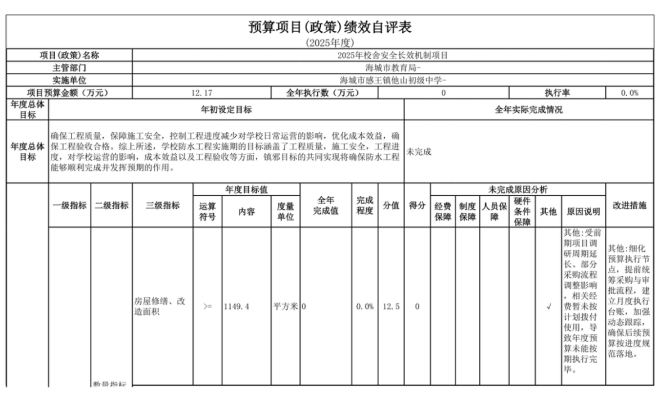 辽宁省鞍山市海城市感王镇他山初级中学2025年度公开报告