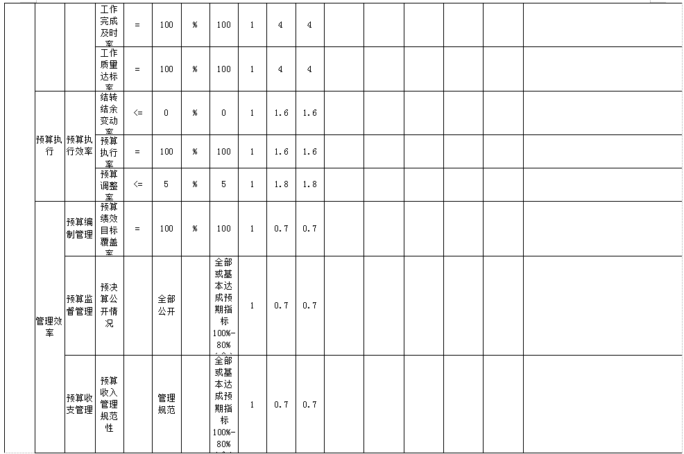 辽宁省鞍山市海城市公证处 2025年度公开报告