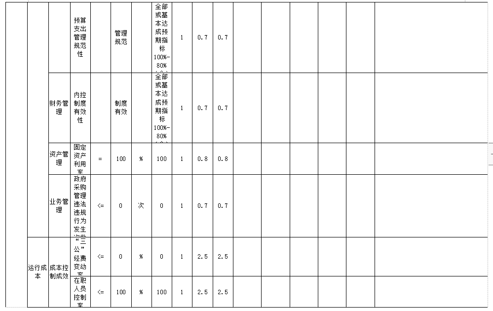 辽宁省鞍山市海城市公证处 2025年度公开报告