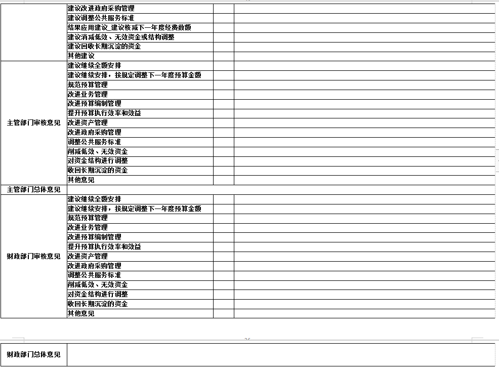 辽宁省鞍山市海城市公证处 2025年度公开报告