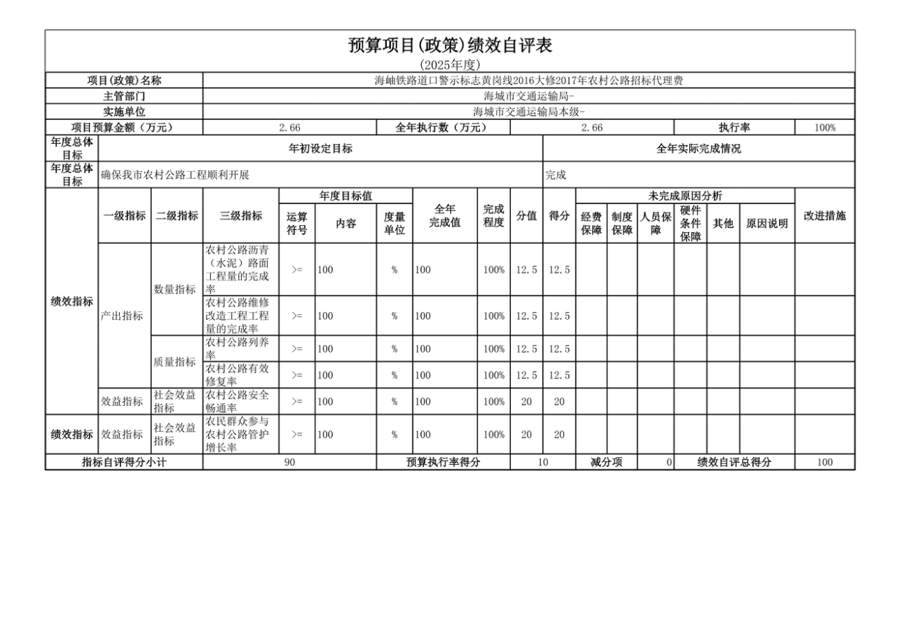 辽宁省鞍山市海城市交通运输局(本级) 2025年度公开报告