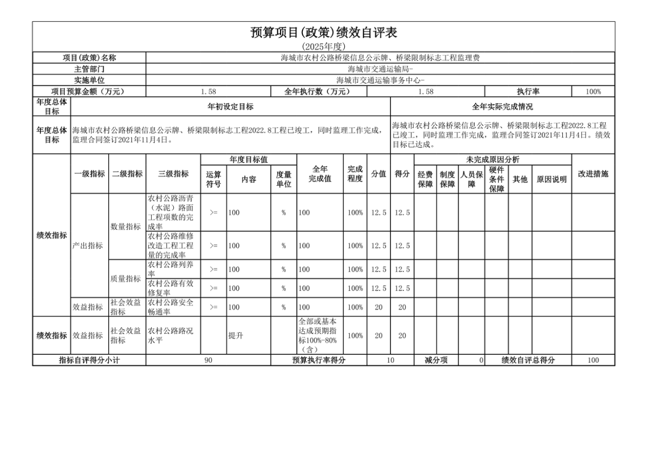 辽宁省鞍山市海城市交通运输事务中心 2025年度公开报告