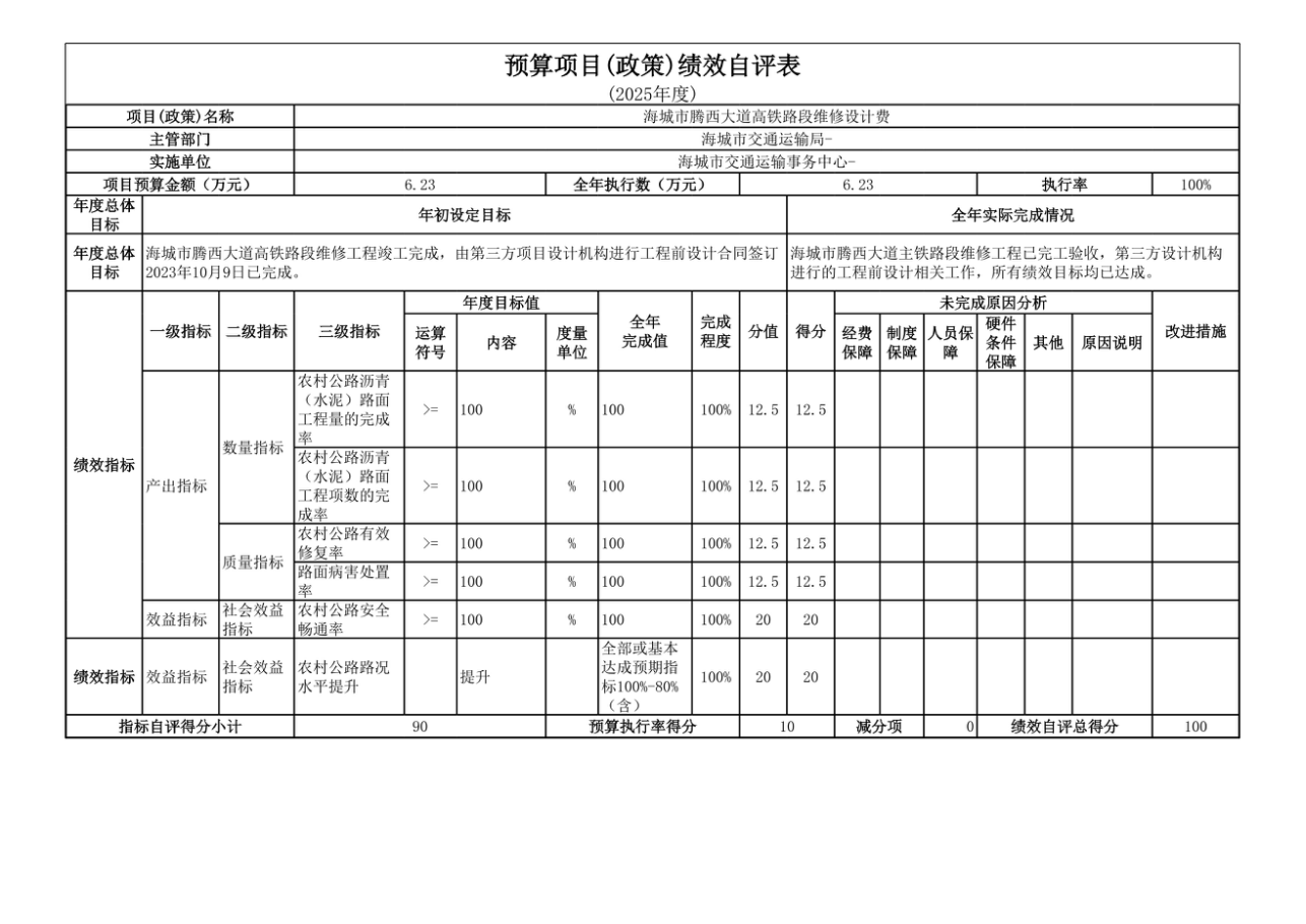 辽宁省鞍山市海城市交通运输事务中心 2025年度公开报告