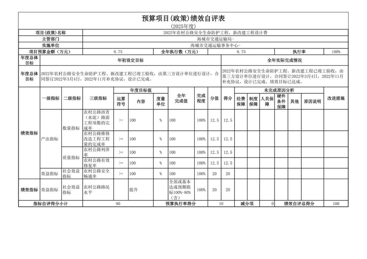 辽宁省鞍山市海城市交通运输事务中心 2025年度公开报告