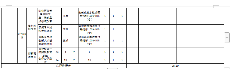 辽宁省鞍山市海城市南台镇第一初级中学 2025年度公开报告