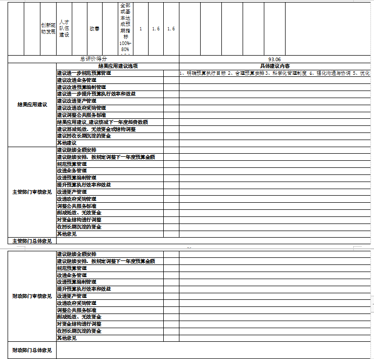 辽宁省鞍山市海城市牛庄镇初级中学 2025年度公开报告