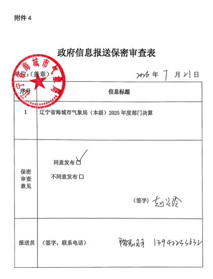 辽宁省鞍山市海城市气象局（本级） 2025年度公开报告