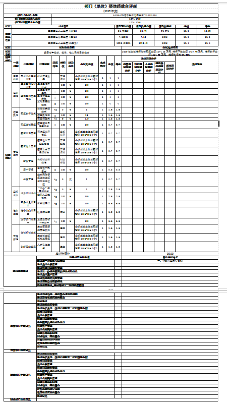 辽宁省鞍山市海城市牛庄高级中学 2025年度公开报告