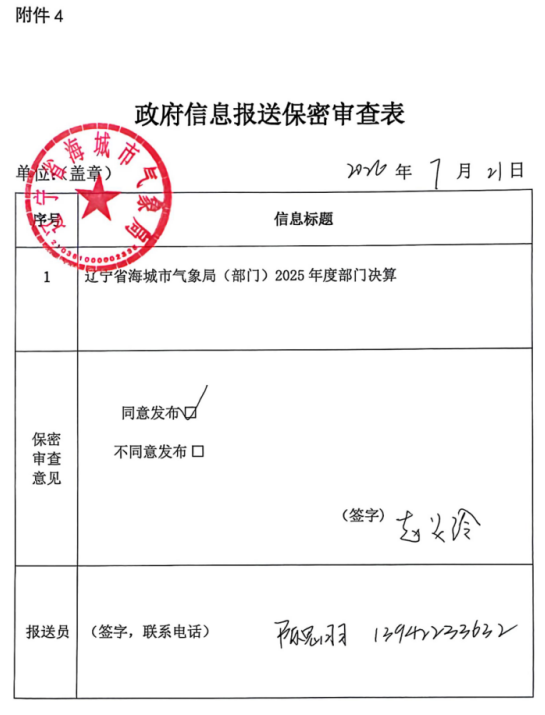 辽宁省鞍山市海城市气象局 2025年度公开报告