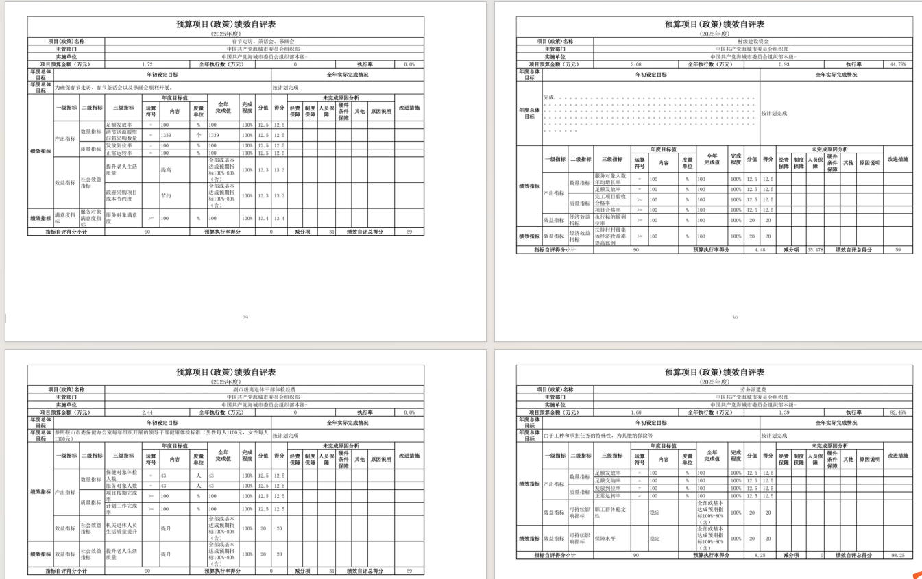 中国共产党辽宁省鞍山市海城市委员会组织部2025年度公开报告