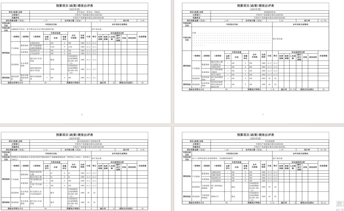 中国共产党辽宁省鞍山市海城市委员会组织部(本级)2025年度公开报告