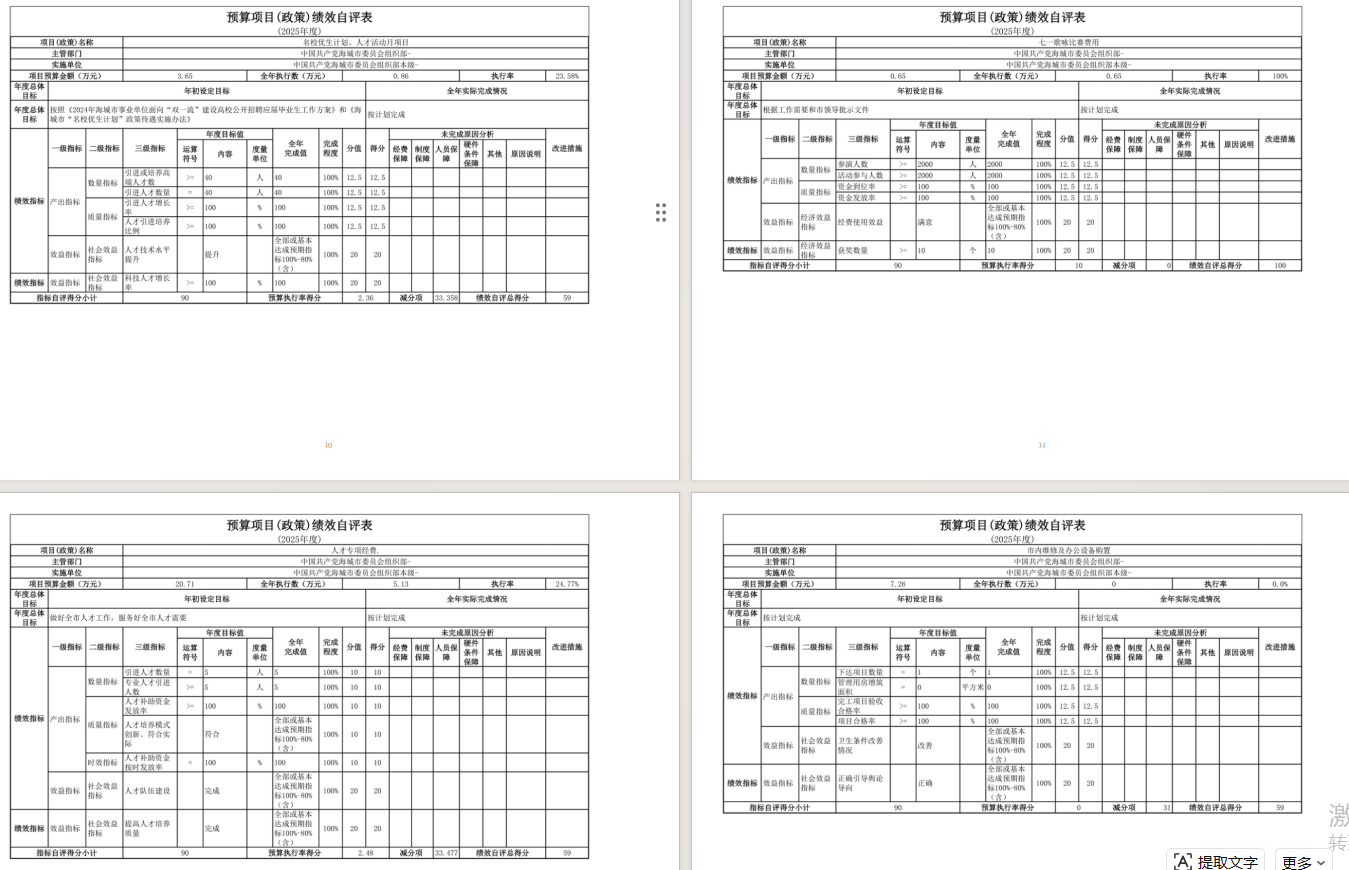 中国共产党辽宁省鞍山市海城市委员会组织部(本级)2025年度公开报告