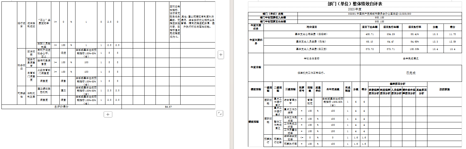 中国共产党辽宁省鞍山市海城市委员会办公室2025年度公开报告