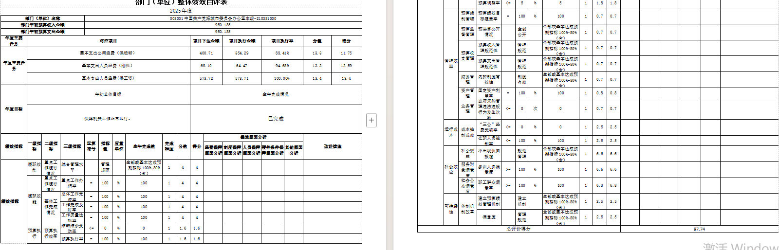 中国共产党辽宁省鞍山市海城市委员会办公室(本级)2025年度公开报告