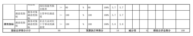 辽宁省鞍山市海城市后英实验学校2025年度公开报告