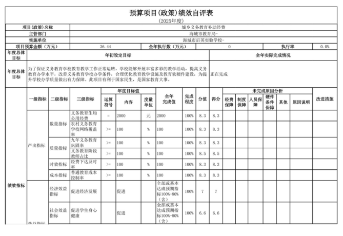 辽宁省鞍山市海城市后英实验学校2025年度公开报告