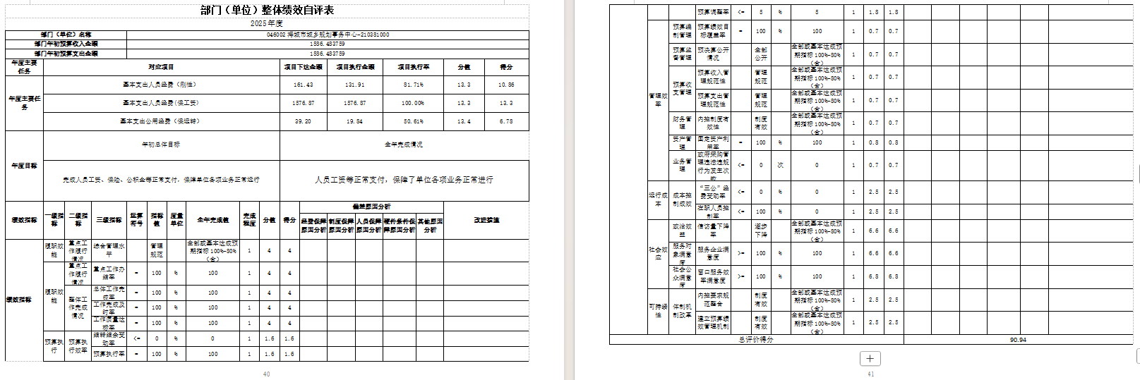 辽宁省鞍山市海城市自然资源局2025年度公开报告