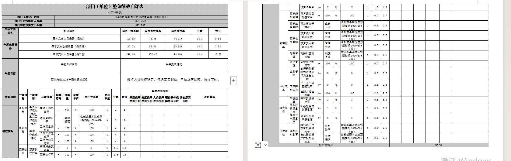 辽宁省鞍山市海城市自然资源局2025年度公开报告