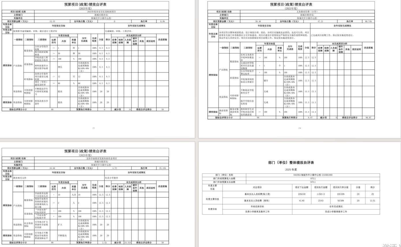 辽宁省鞍山市海城市中小镇中心校2025年度公开报告