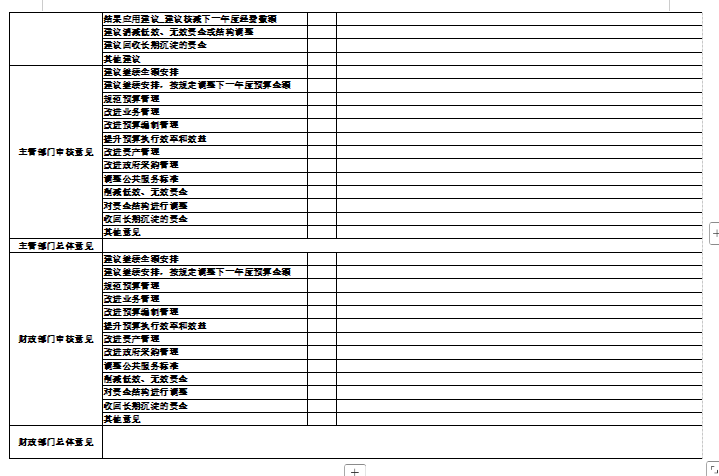 辽宁省鞍山市海城市互联网舆情监测中心2025年度公开报告
