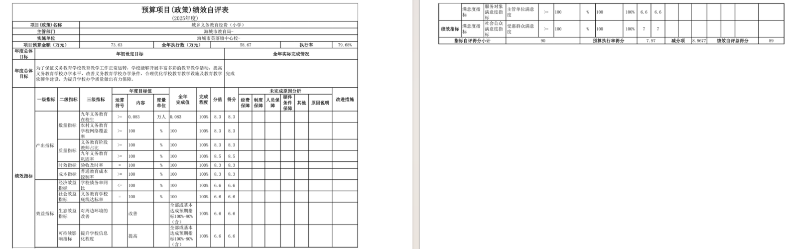 辽宁省鞍山市海城市英落镇中心校2025年度公开报告