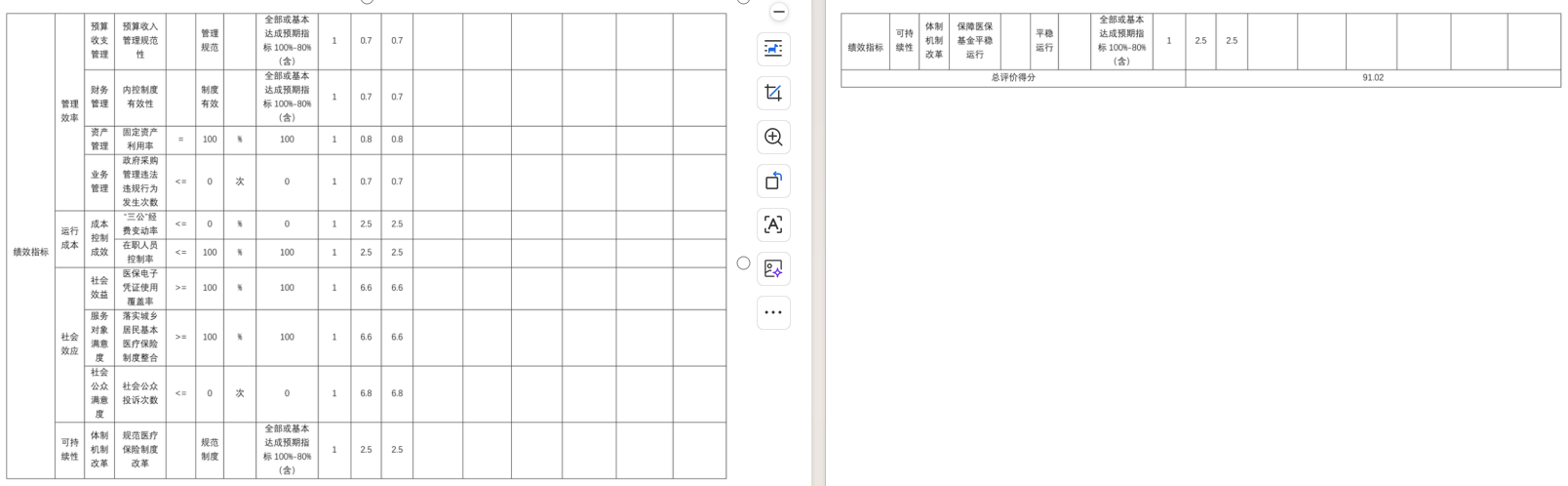 辽宁省鞍山市海城市医疗保障局2025年度公开报告