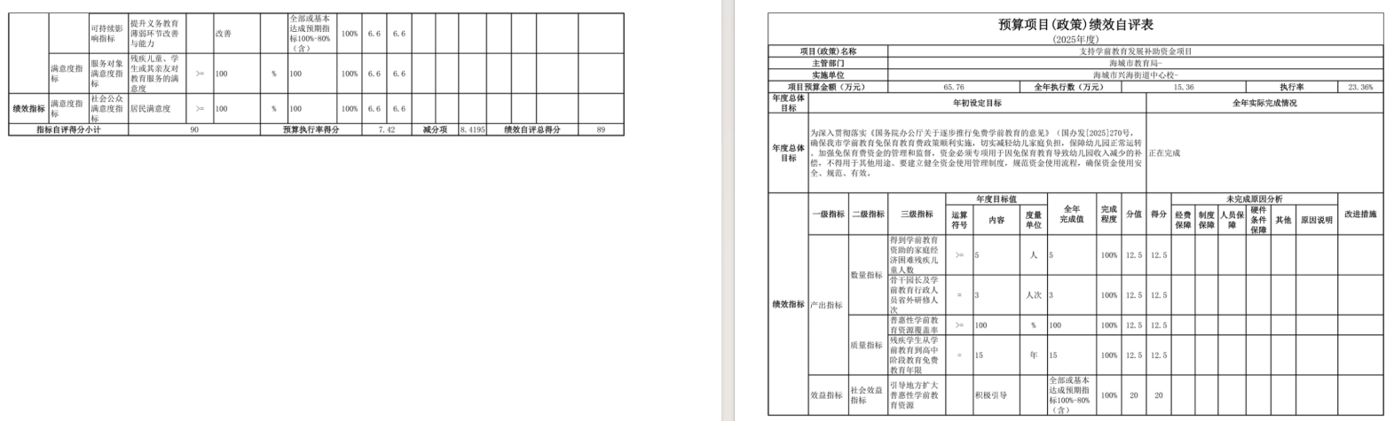 辽宁省鞍山市海城市兴海街道中心校2025年度公开报告