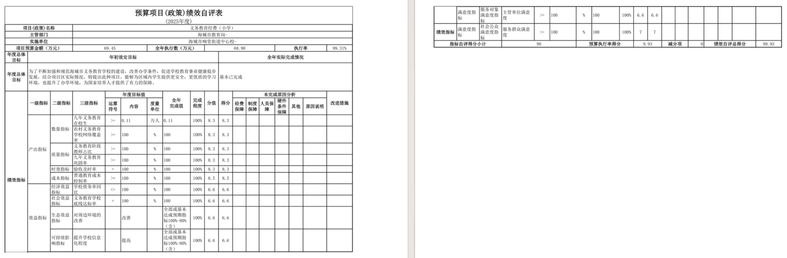 辽宁省鞍山市海城市响堂街道中心校2025年度公开报告