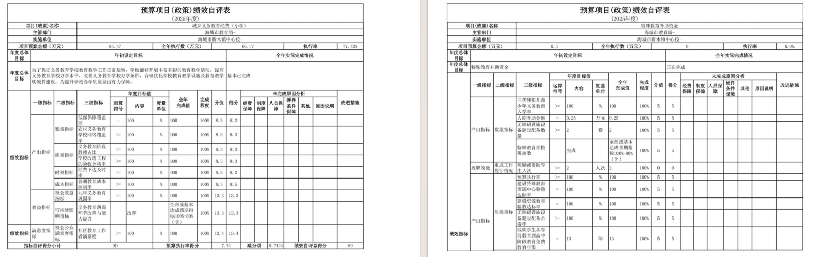 辽宁省鞍山市海城市析木镇中心校2025年度公开报告