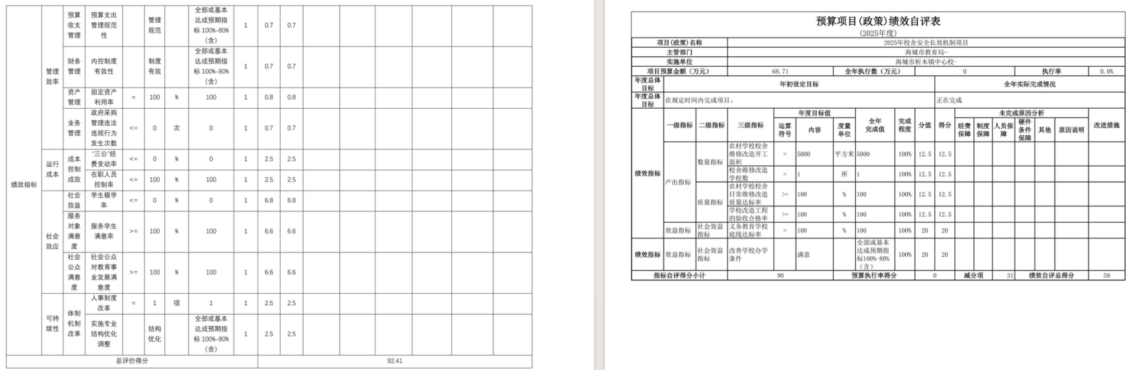 辽宁省鞍山市海城市析木镇中心校2025年度公开报告