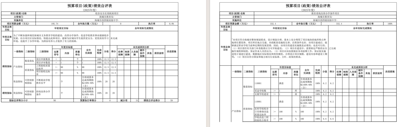 辽宁省鞍山市海城市西四镇初级中学2025年度公开报告