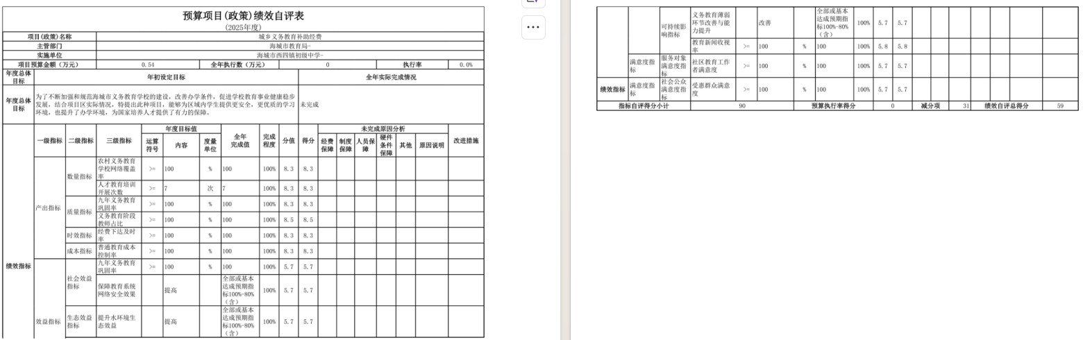 辽宁省鞍山市海城市西四镇初级中学2025年度公开报告