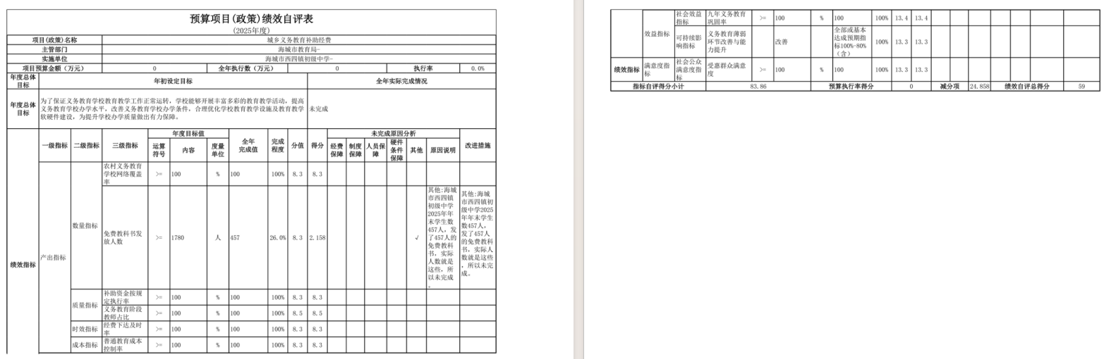 辽宁省鞍山市海城市西四镇初级中学2025年度公开报告