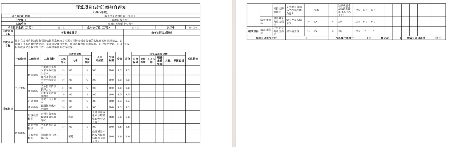 辽宁省鞍山市海城市西柳镇中心校2025年度公开报告