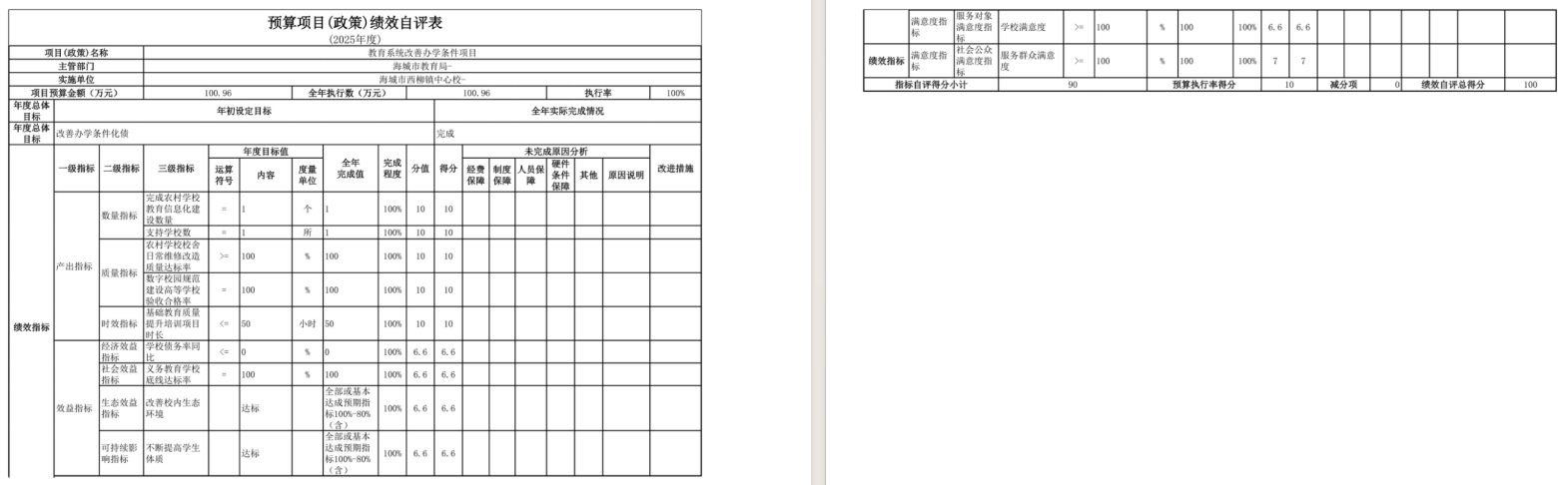 辽宁省鞍山市海城市西柳镇中心校2025年度公开报告