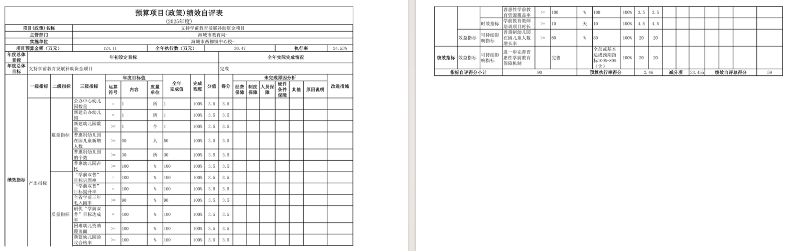 辽宁省鞍山市海城市西柳镇中心校2025年度公开报告