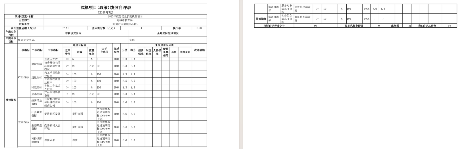 辽宁省鞍山市海城市西柳镇中心校2025年度公开报告
