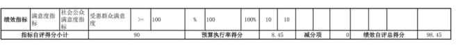 辽宁省鞍山市海城市接文镇初级中学2025年度公开报告
