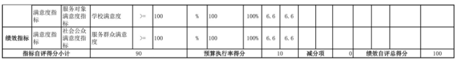 辽宁省鞍山市海城市接文镇初级中学2025年度公开报告