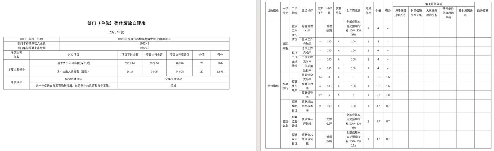辽宁省鞍山市海城市西柳镇初级中学2025年度公开报告